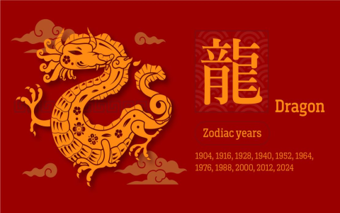 Want your daily pig horoscope now? Here is how you can check your luck today!