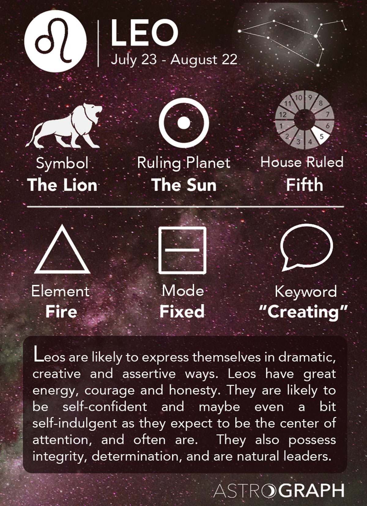 Understanding your pluto leo placement? Heres what you need to know about its energy.