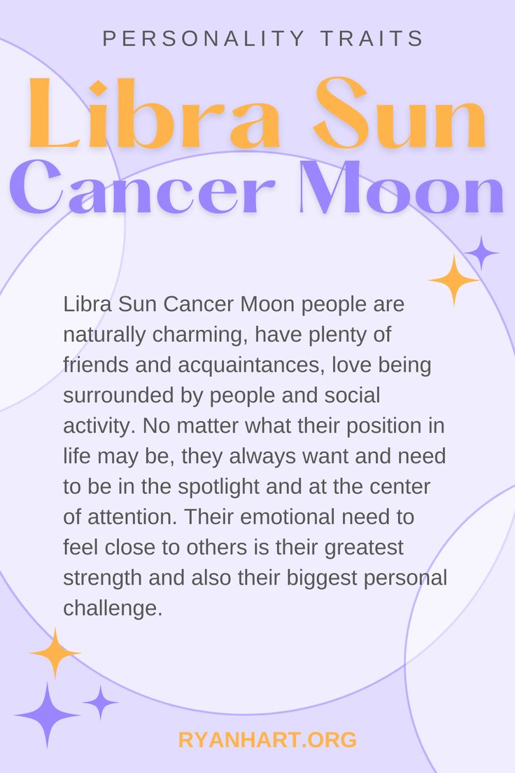 What is a Libra Sun Cancer Moon Virgo Rising like? Understanding their unique personality traits today.