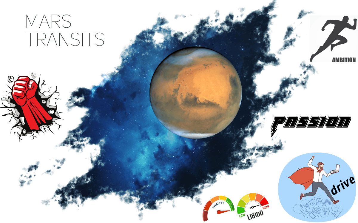 Why is moon square mars transit so intense? Learn how to manage feelings and avoid conflict.